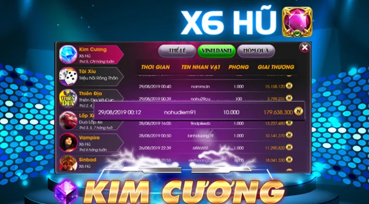 Khám Phá Trò Chơi Nổ Hũ Kim Cương Tại AE888 Đỉnh Cao Giải Trí